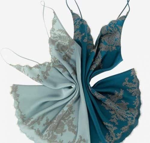 Most Expensive Lingerie brand