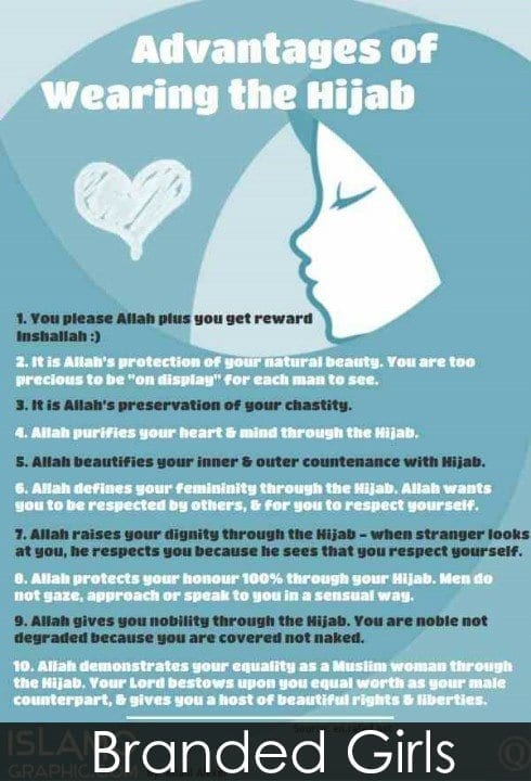 best quotes about hijab in Islam (50)