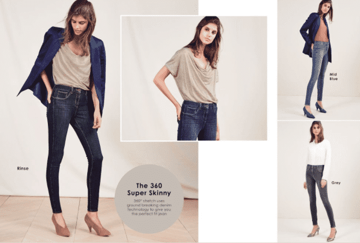 Top 10 Jeans Brands for Girls in Pakistan with Price