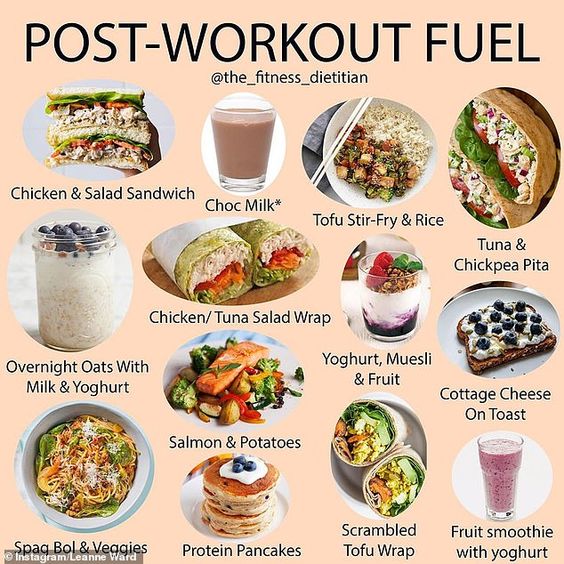 post-workout meal