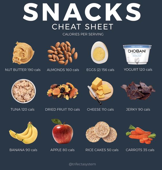 snacks