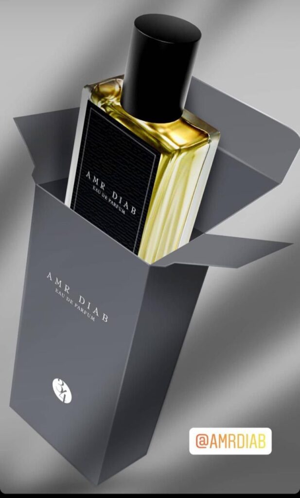 Fragrance Brands Owned by Celebrities-