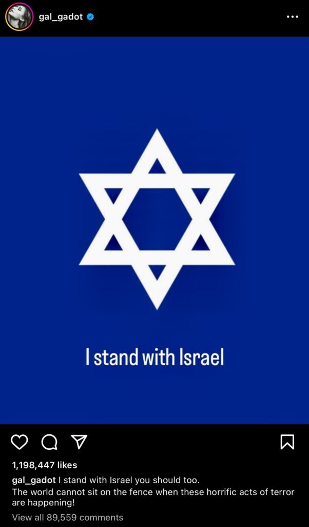 Brands that Support Israel 