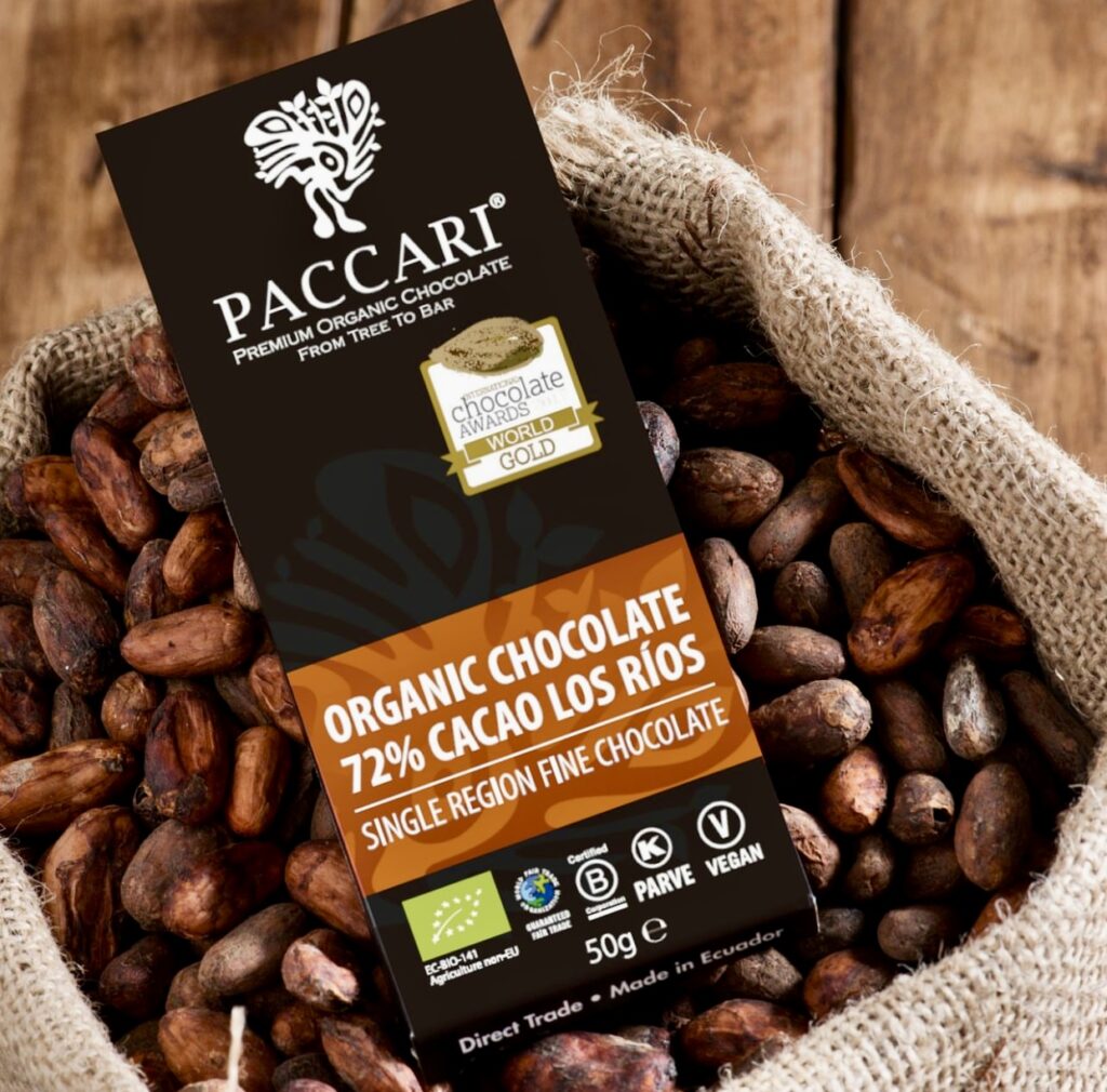 15 Most Popular Chocolate Brands In India 2023 List 