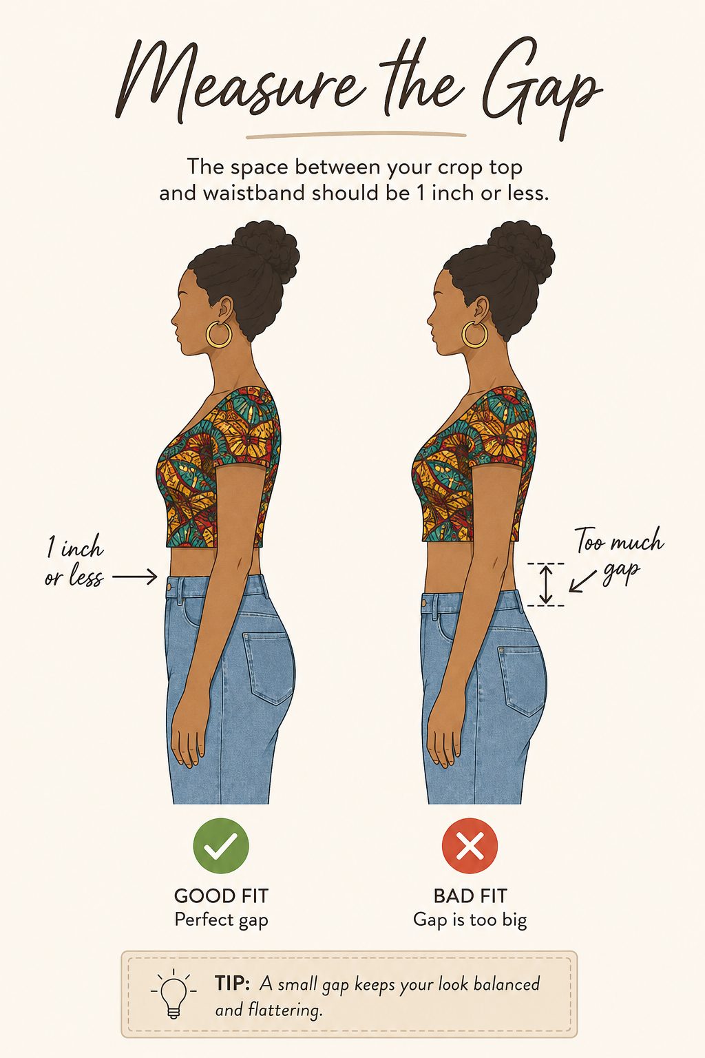 Measure the Gap Between Hem and Waistband Before You Buy, Not After