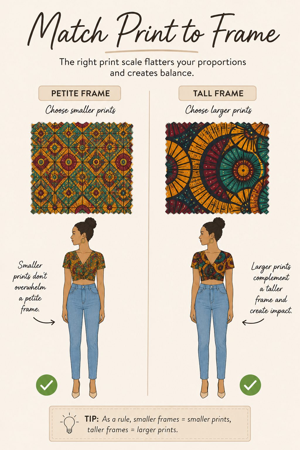Match the Print Scale to Your Frame