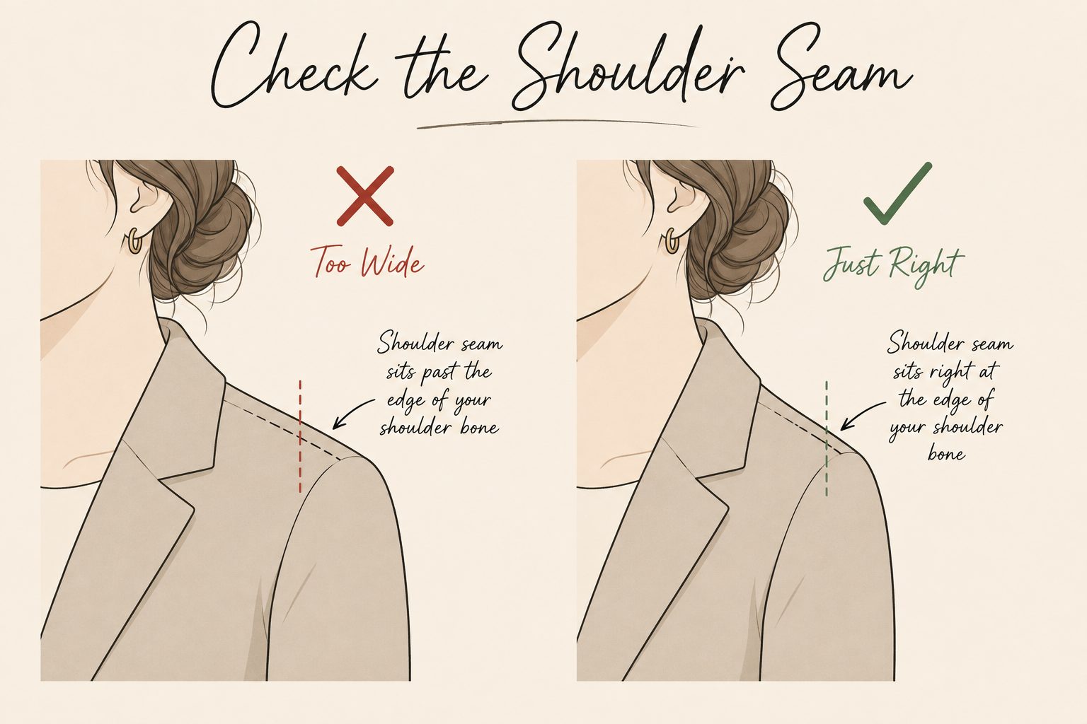 Check the Shoulder Seam First