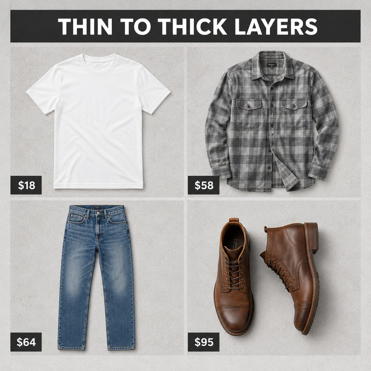 Flannel overshirt over a plain tee with straight-leg denim outfit