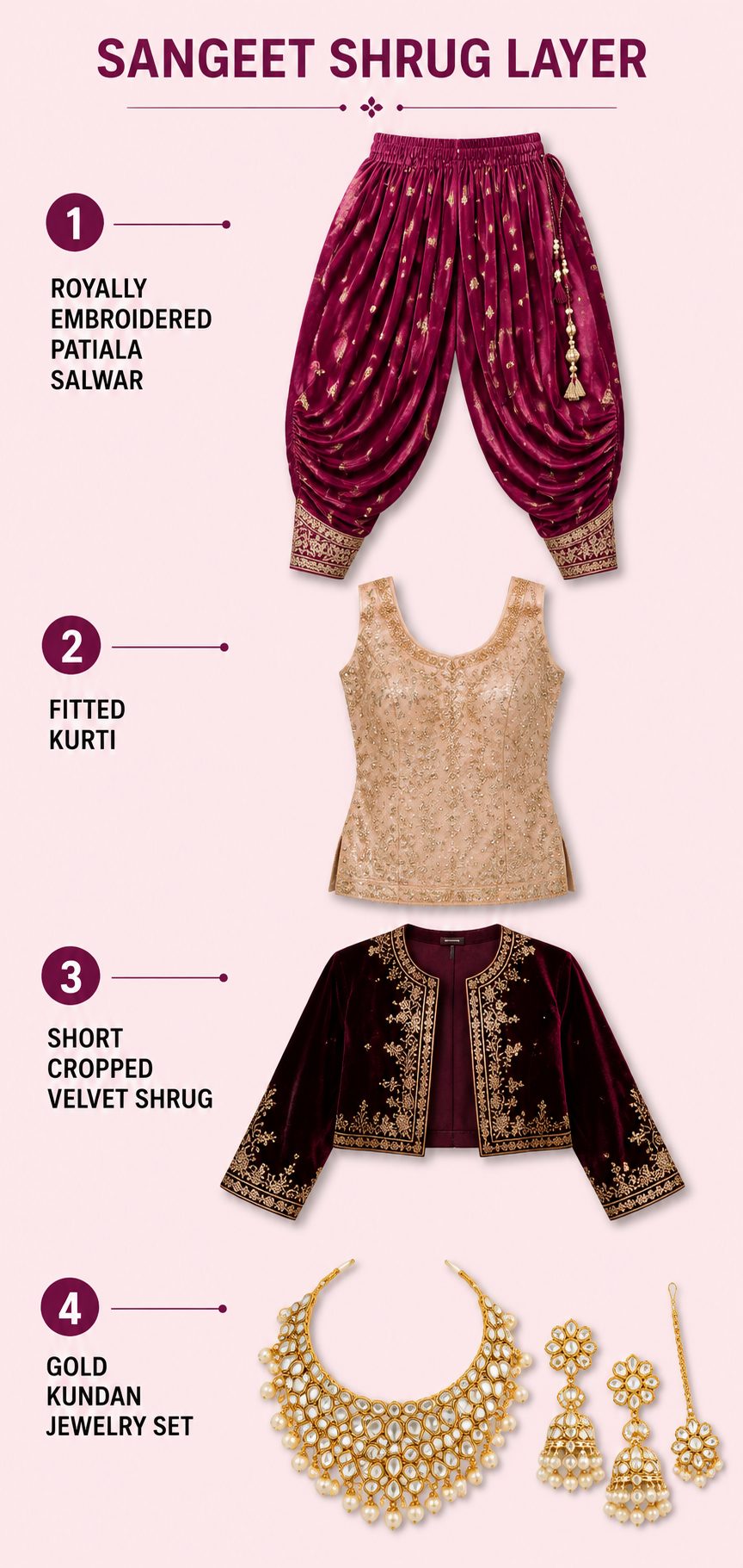 Royal Embroidered Patiala with a Short Velvet Shrug