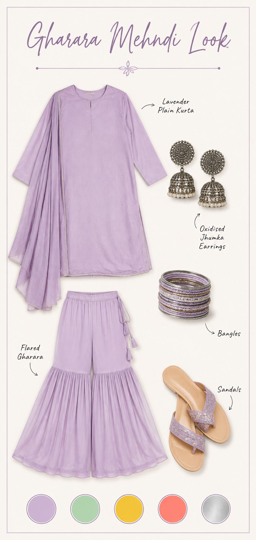 Gharara Mehndi Look flat-lay collage
