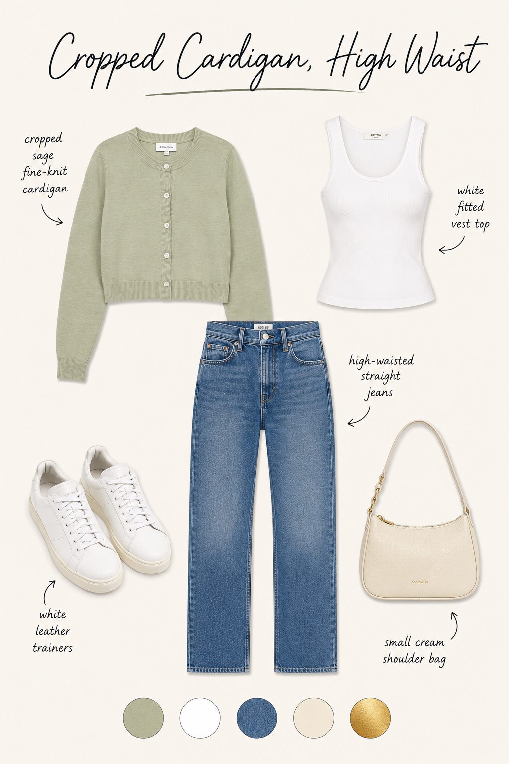 Cropped cardigan with high-waisted jeans collage