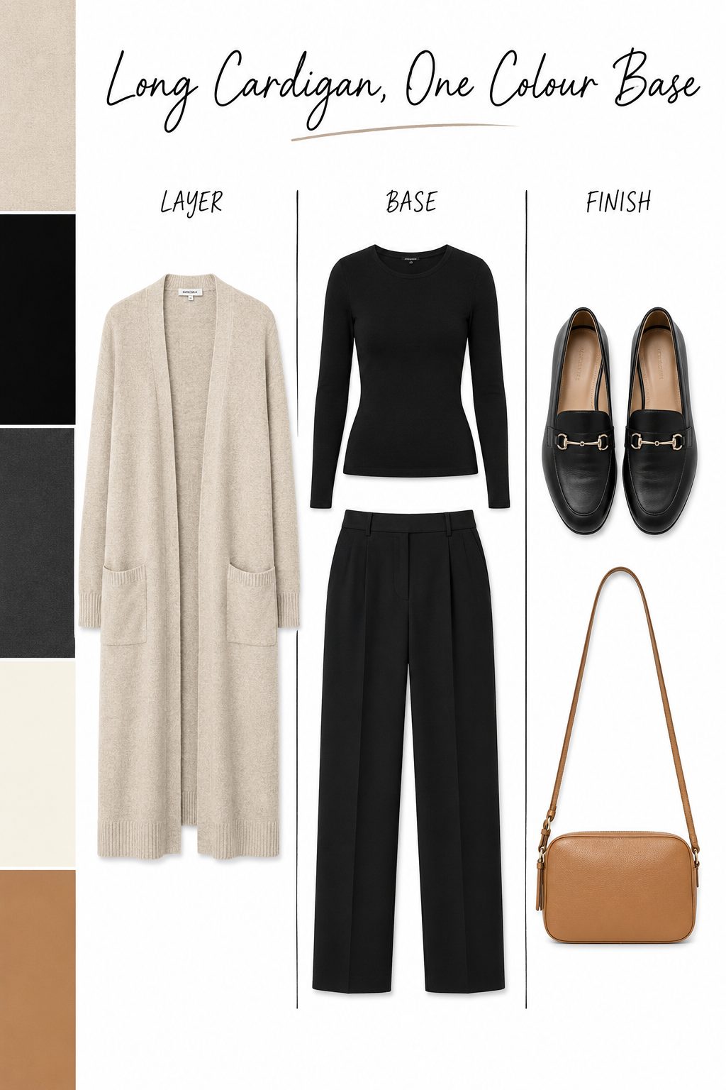 Long cardigan over a monochrome base capsule collage