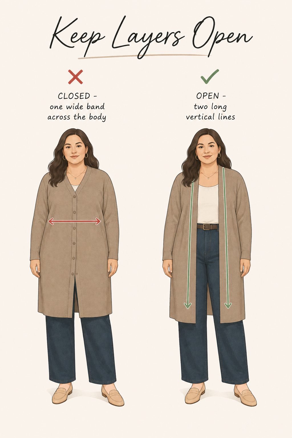 Keep your layers open and vertical