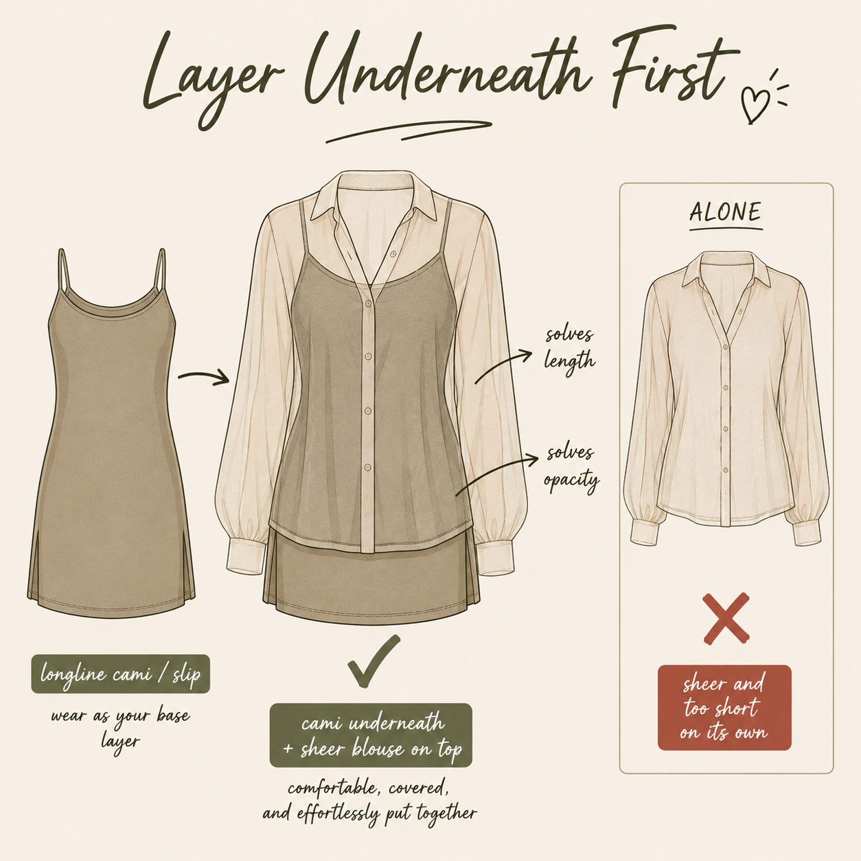 Layer a Longline Cami or Slip Under Sheer or Fitted Western Tops